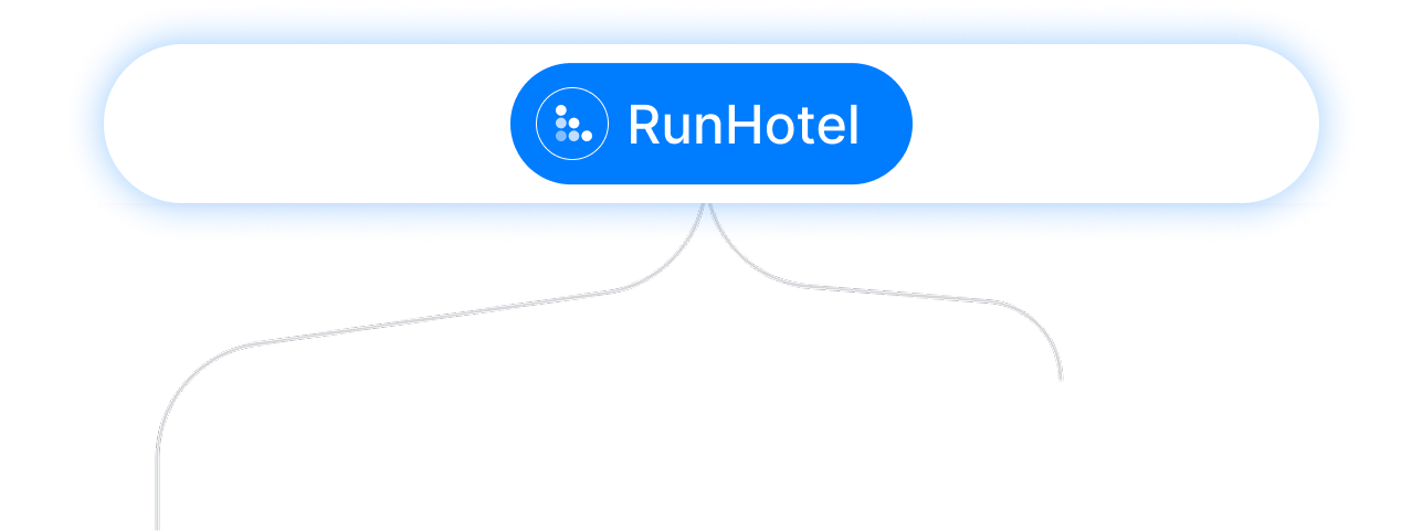 runhotel_staff_support_top